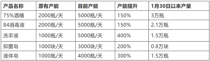 QQ截图20200207111802.png