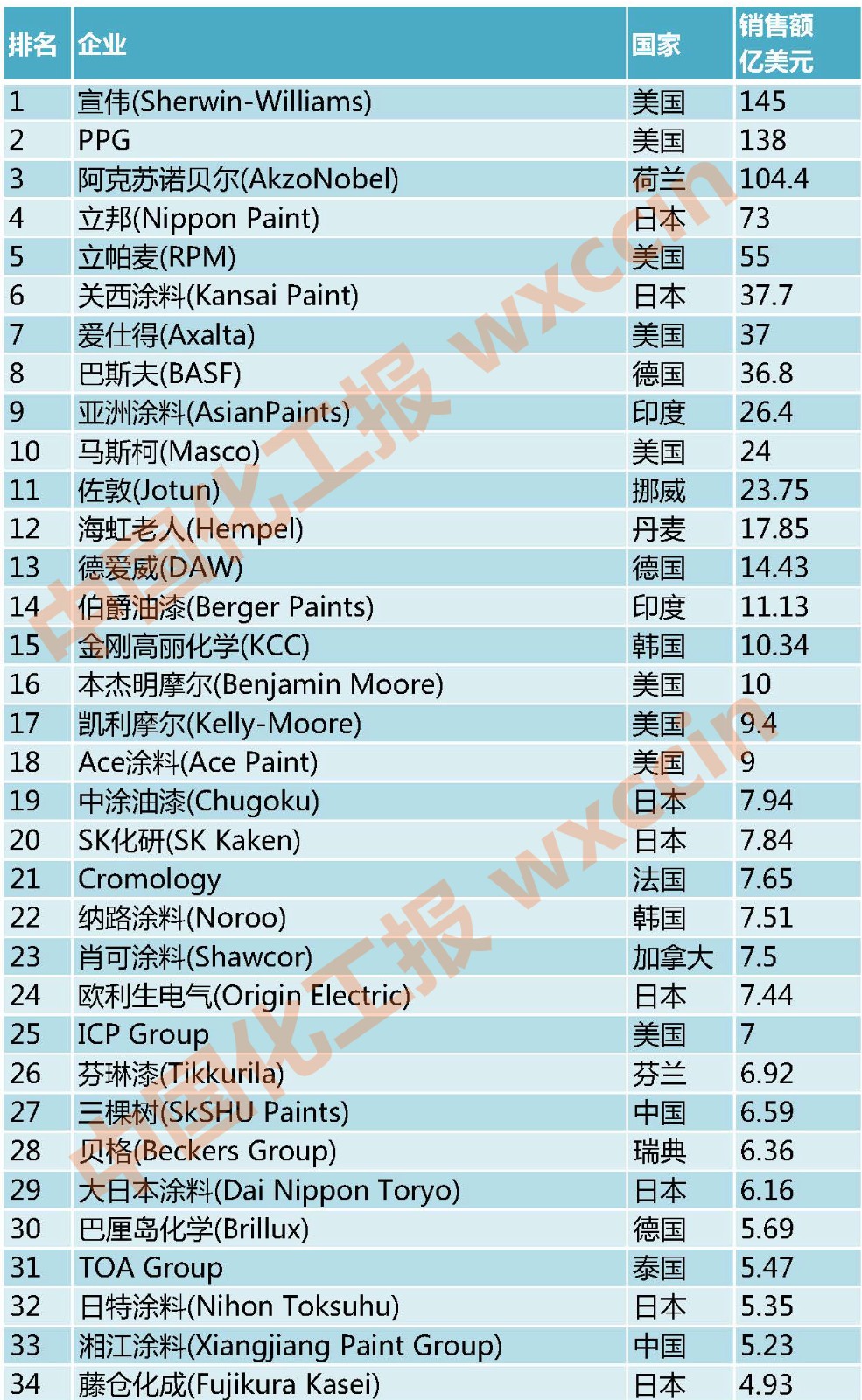 新建 XLSX 工作表(1)_页面_1_副本.jpg