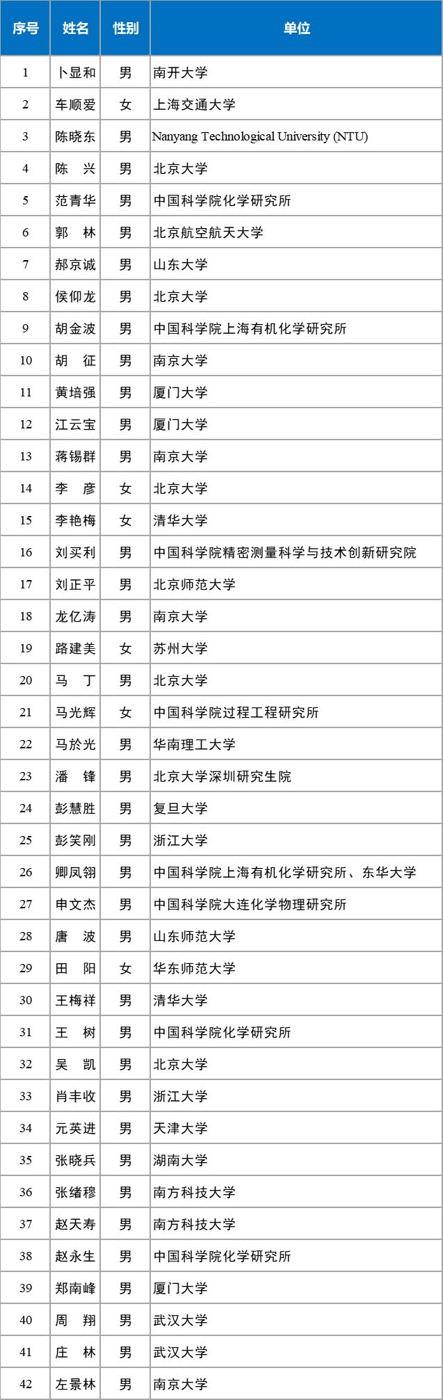 微信图片_20220726104854.png
