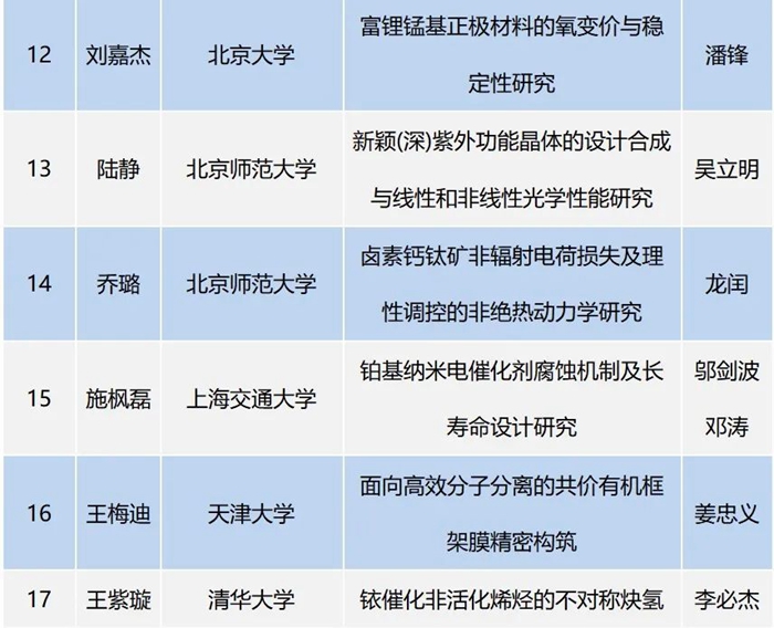 三维化学：2月11日接受机构调研广发证券、进门财经等多家机构参与