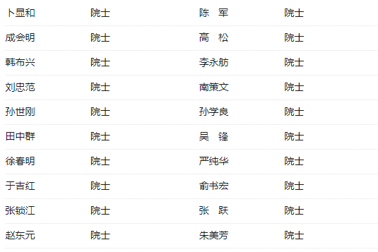 1686712956902009389.png EM截图_2023614111530.png