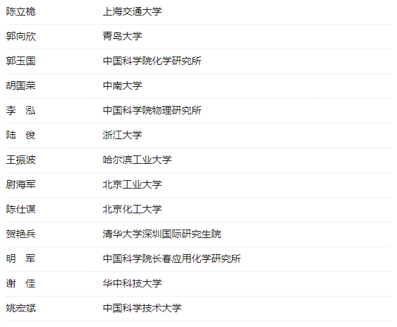 1686713228217032943.png EM截图_2023614111451.png