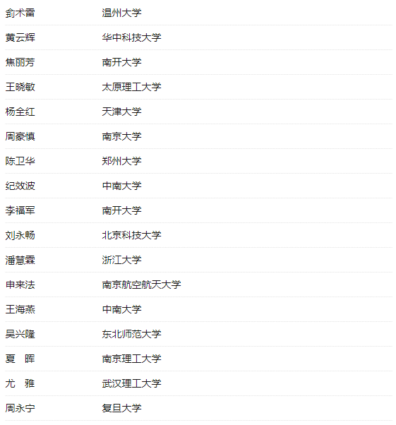 1686713286075041835.png EM截图_2023614111425.png