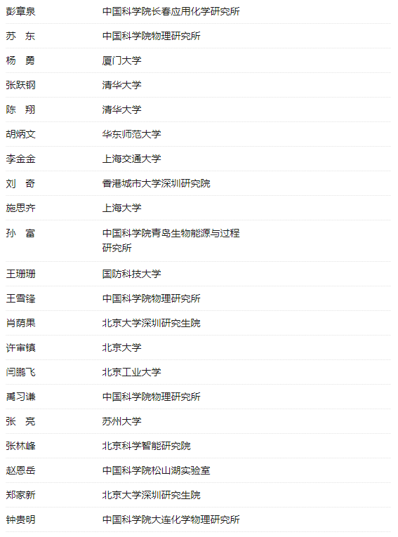 1686713312189084217.png EM截图_2023614111414.png