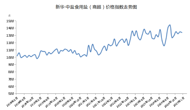QQ20250219-131954.png
