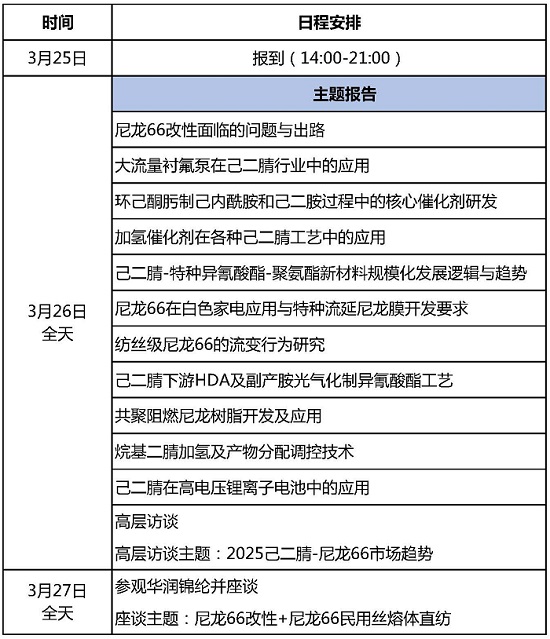 副本第四届尼龙66日程_副本.jpg