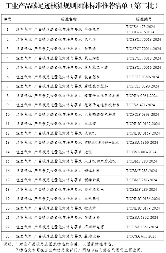 QQ20250701-161005.png