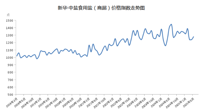 QQ20250718-155727.jpg