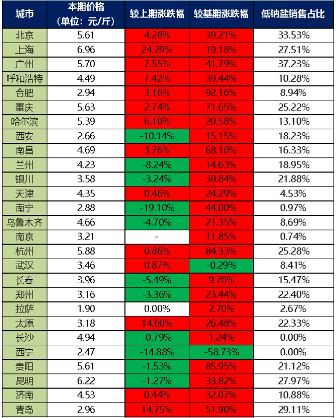 QQ20250718-155800.jpg