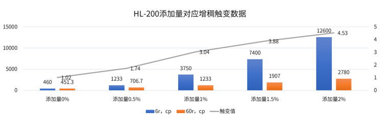 EM截图_2025815161542.png