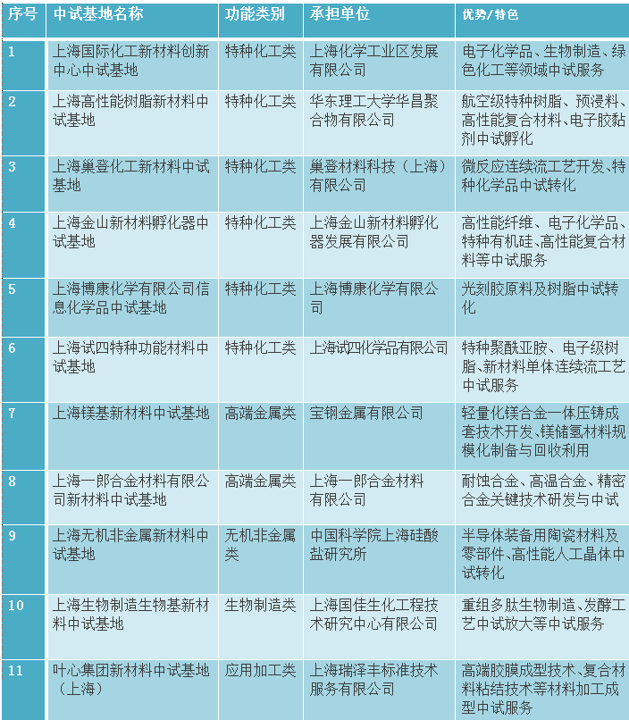 上海.jpg