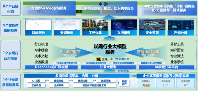 1760076509755053088.png EM截图_2025101014513.png