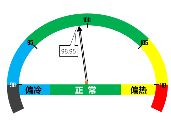 downLoad-20251015104342.png