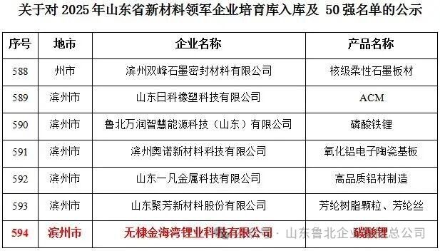 1761719406409017904.jpg 微信图片_2025-10-29_142800_378.jpg