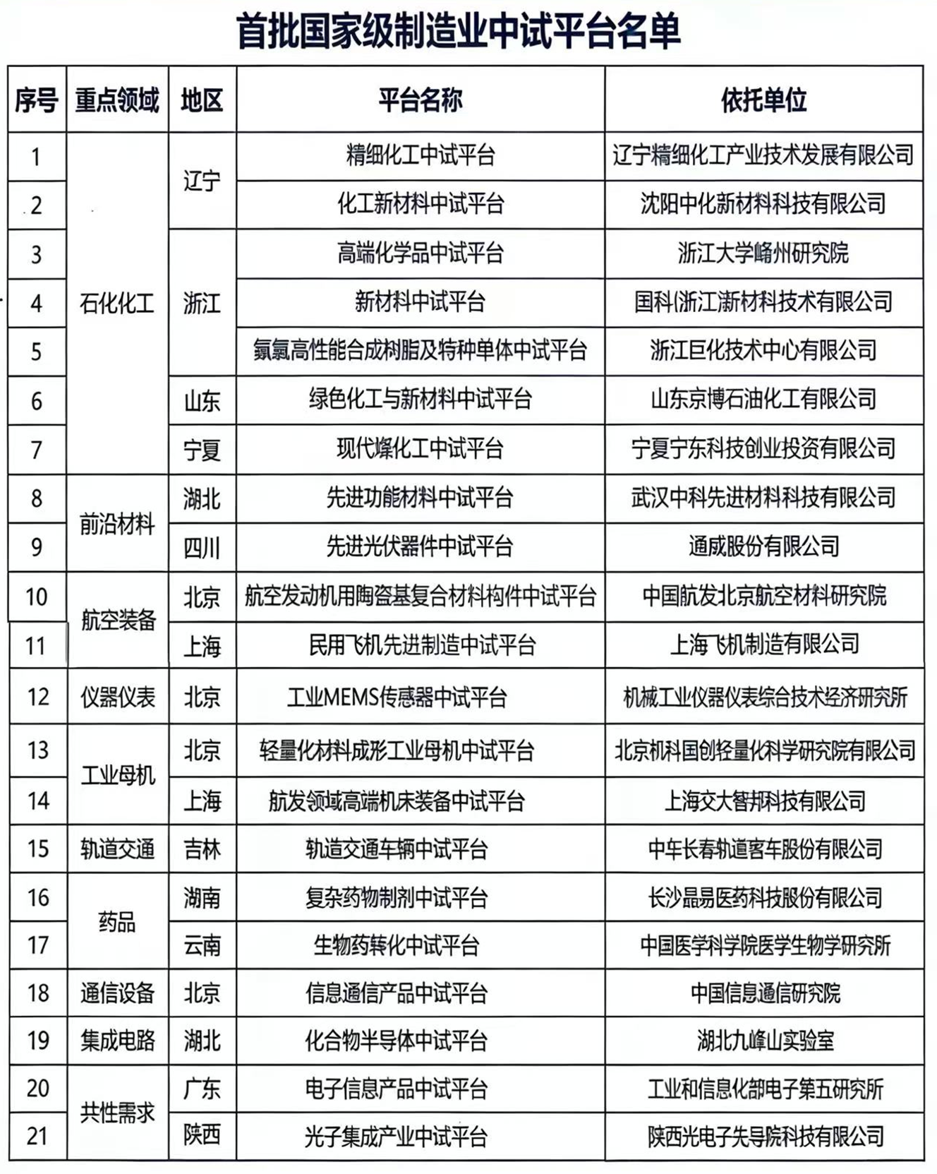 1765613031001022988.png 微信图片_2025-12-13_155054_668.png