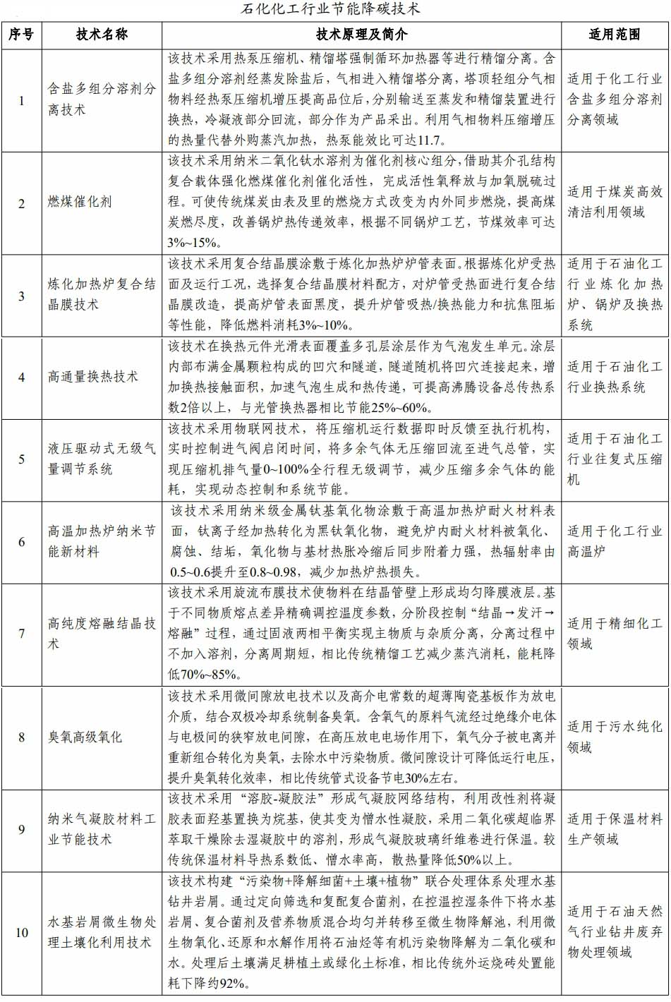 1765874095800045942.jpg 10.jpg