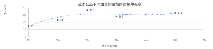 1766998200283031736.png EM截圖_2025122916477.png