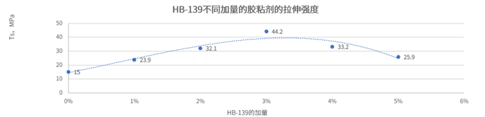 1766998219999041777.png EM截圖_20251229164657.png