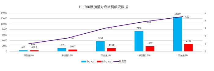 1768355761592017226.png EM截图_202611495259.png