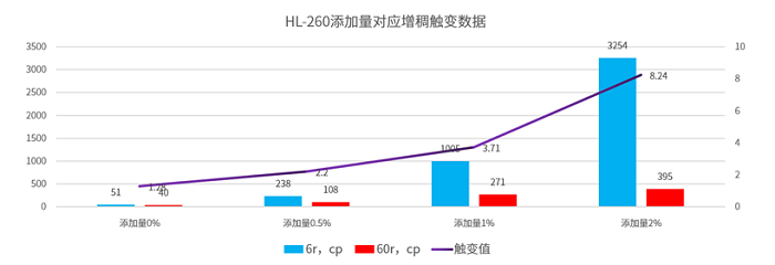 1768446574674083068.png EM截图_202611510577.png