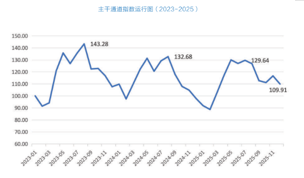 1769046994240018131.jpg QQ20260122-095519.jpg