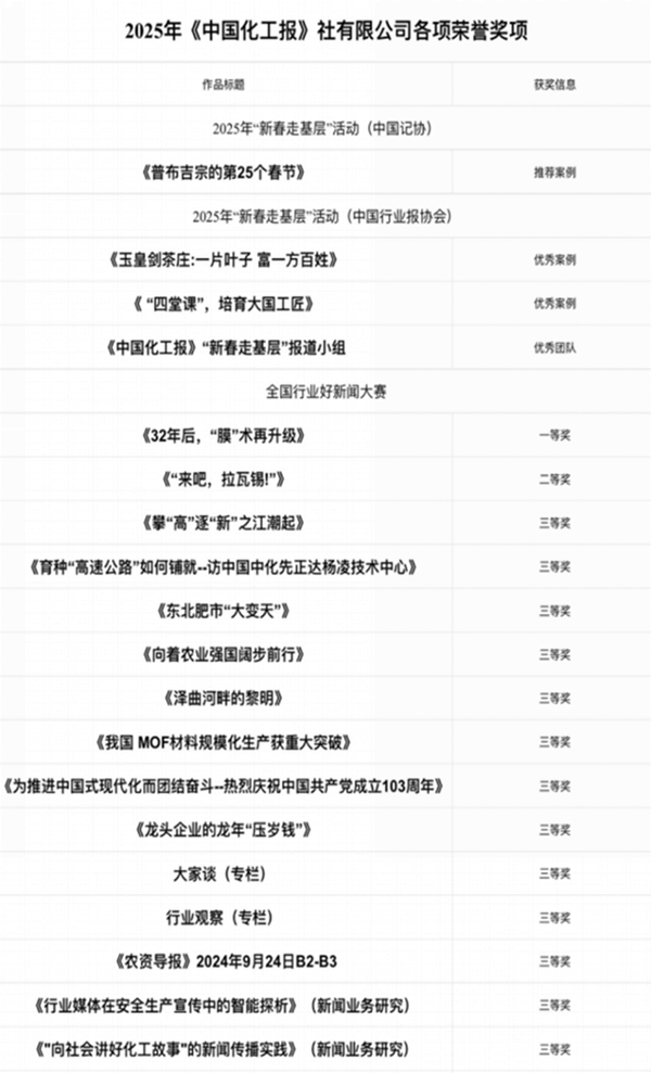 社会责任报告2.03525.jpg